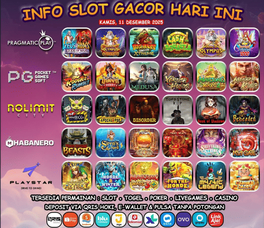 Alasan Slot RTP Tinggi